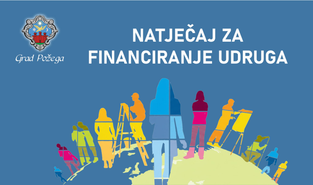 FINANCIRANJE JAVNIH POTREBA Poziv za prijavu programa braniteljskih, invalidnih, humanitarnih i ostalih udruga građana