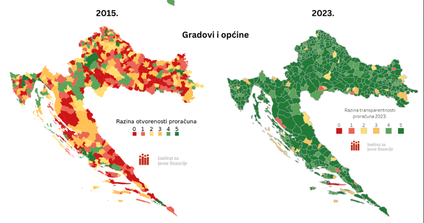 Priznanje za proračunsku transparentnost Instituta za javne financije za razdoblje studeni 2022. – travanja 2023.